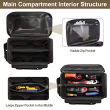 Multi-purpose Work Tote for Repairman Carpenter