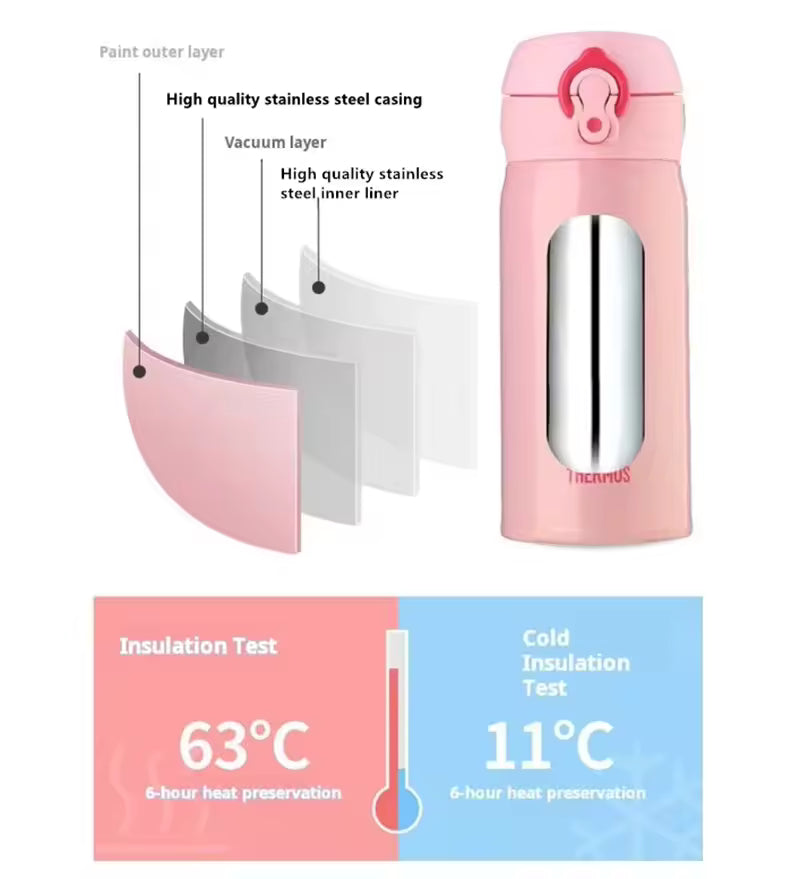 500ml Thermo Water Bottle Thermal Tumbler