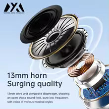 PRO2- wireless headphones with a charging case, without cables, capacitive microphone, noise reduction function, volume